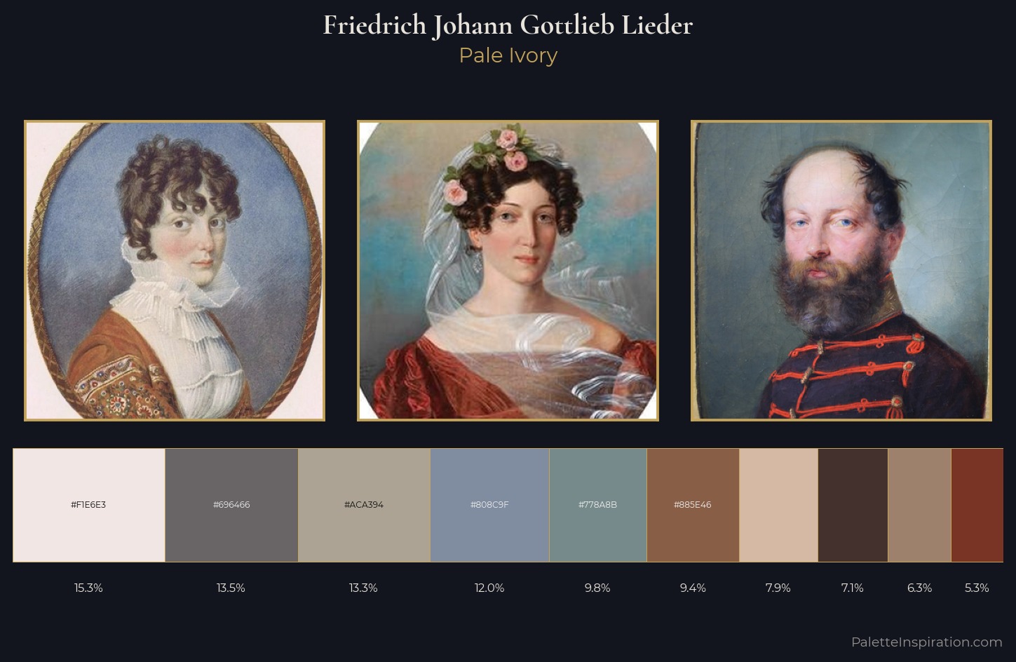 Friedrich Johann Gottlieb Lieder Palette 2 — Pale Ivory