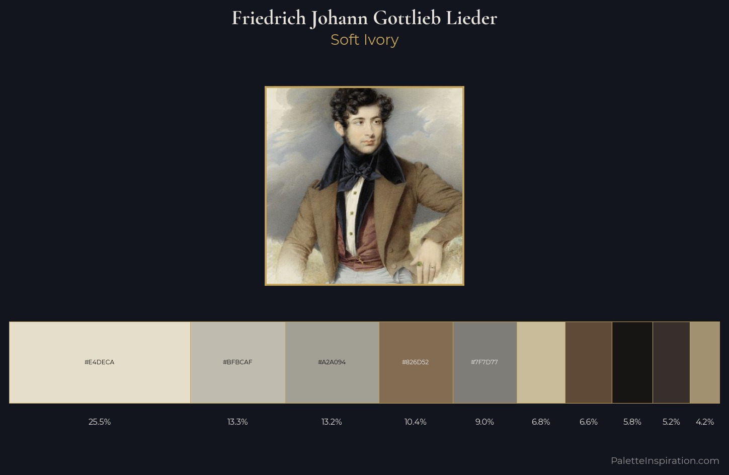 Friedrich Johann Gottlieb Lieder Palette 3 — Soft Ivory