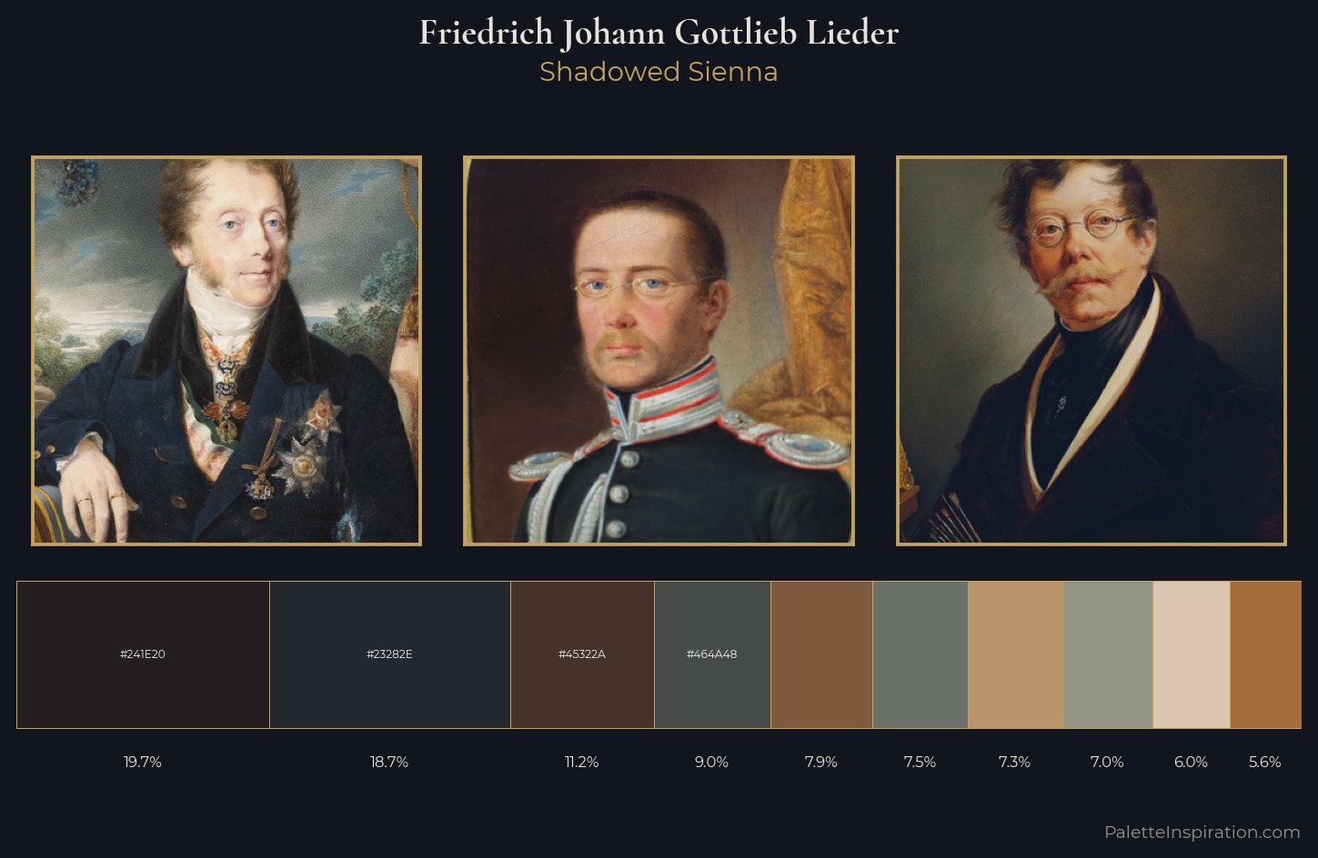 Friedrich Johann Gottlieb Lieder Palette 4 — Shadowed Sienna