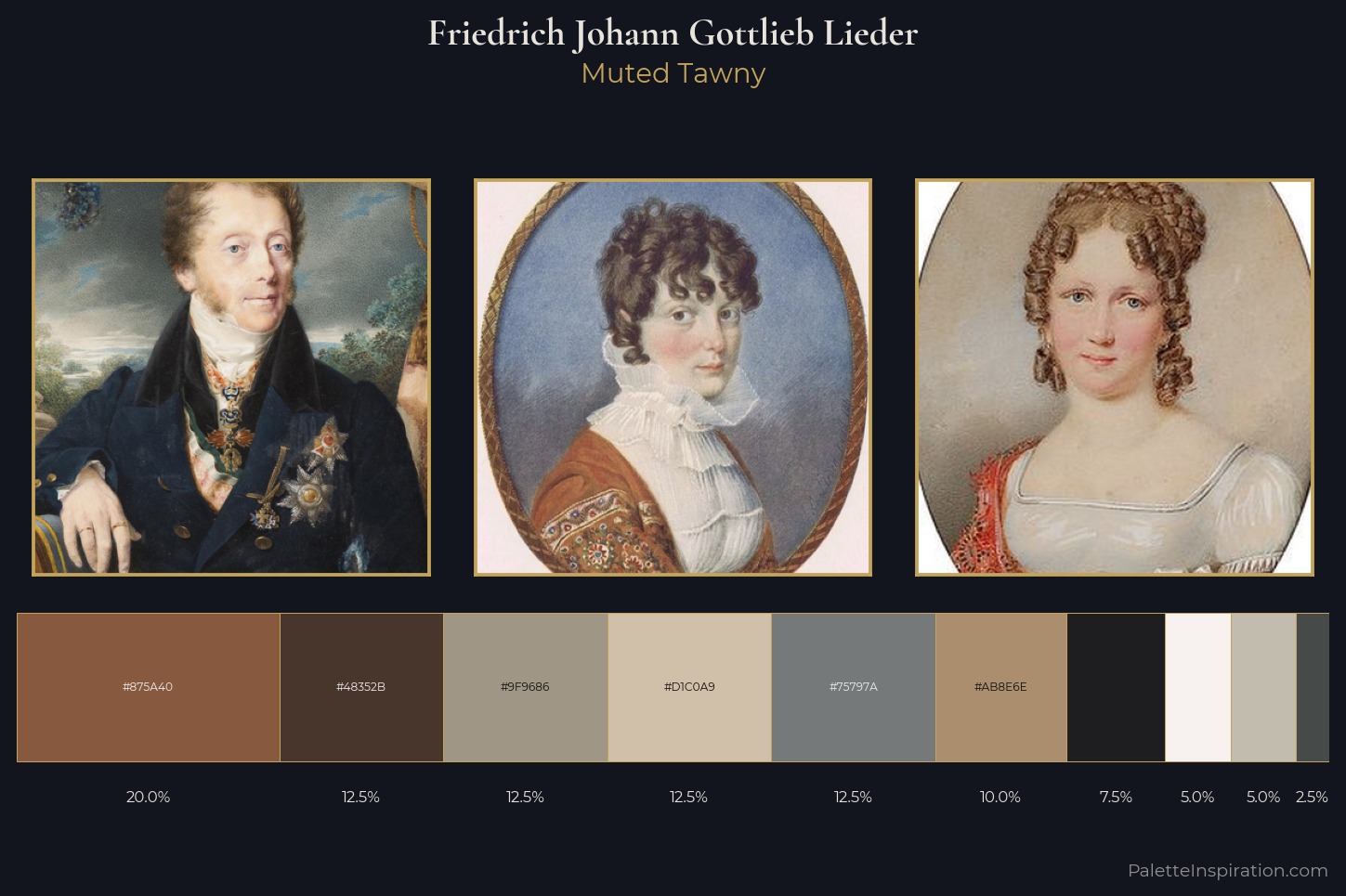 Friedrich Johann Gottlieb Lieder Master Palette