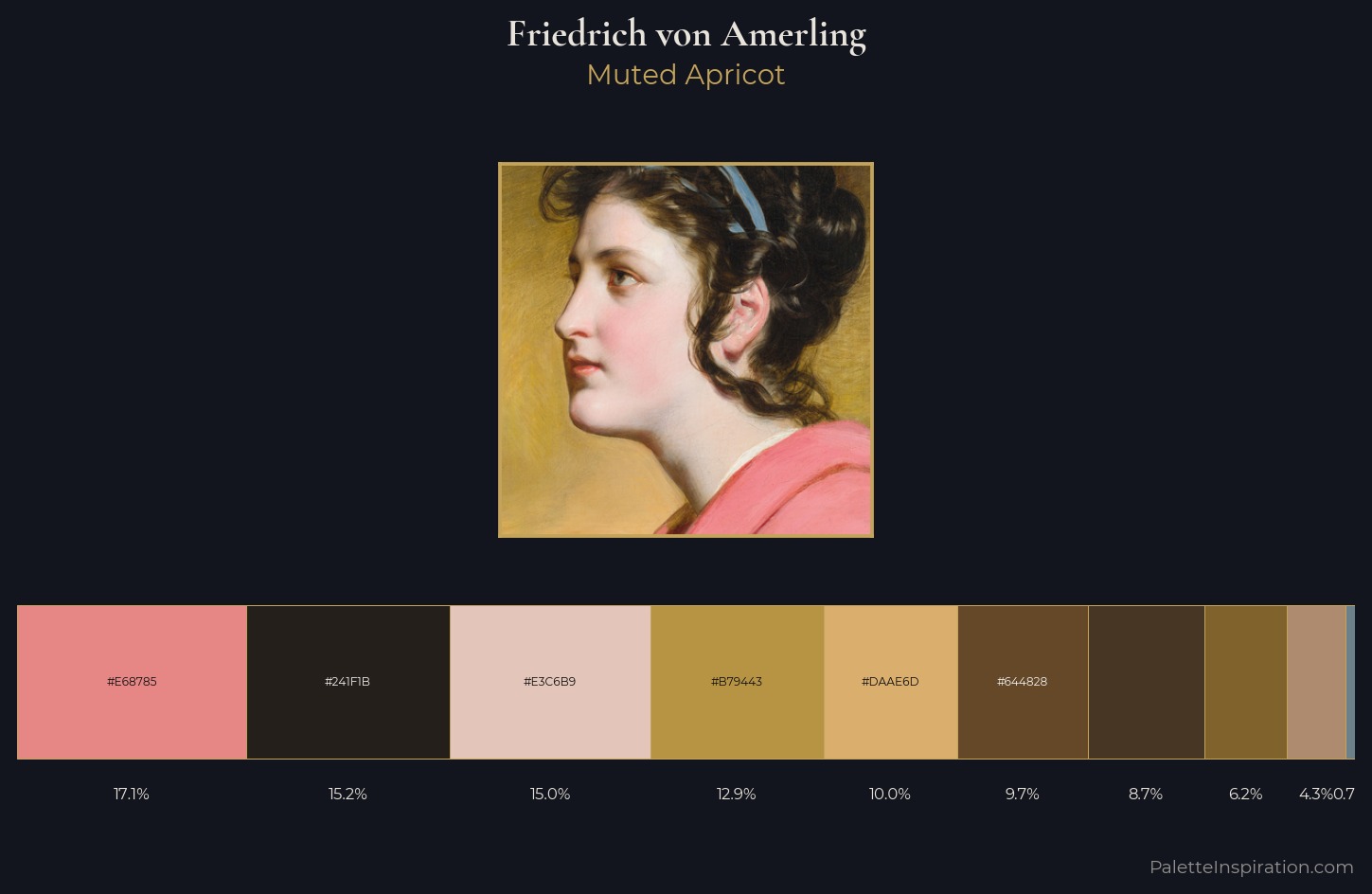 Friedrich von Amerling Palette 1 — Muted Apricot