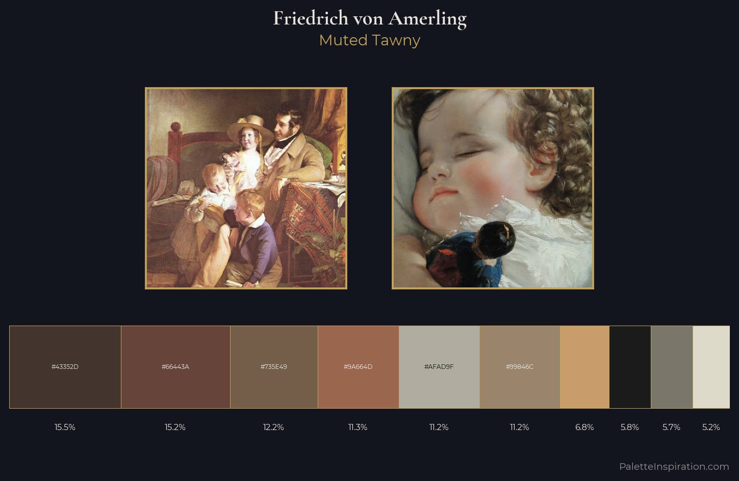 Friedrich von Amerling Palette 2 — Muted Tawny