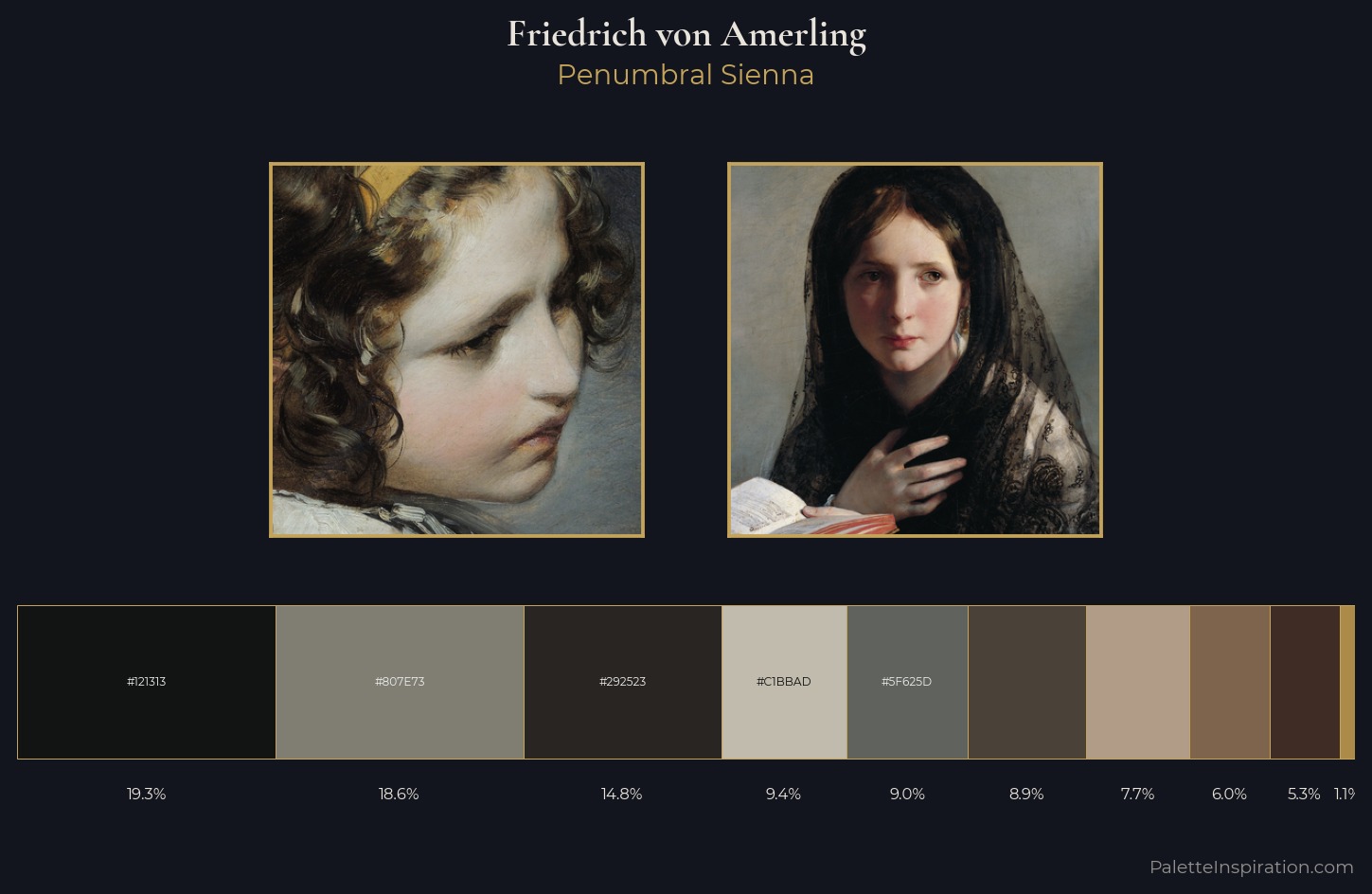 Friedrich von Amerling Palette 4 — Penumbral Sienna