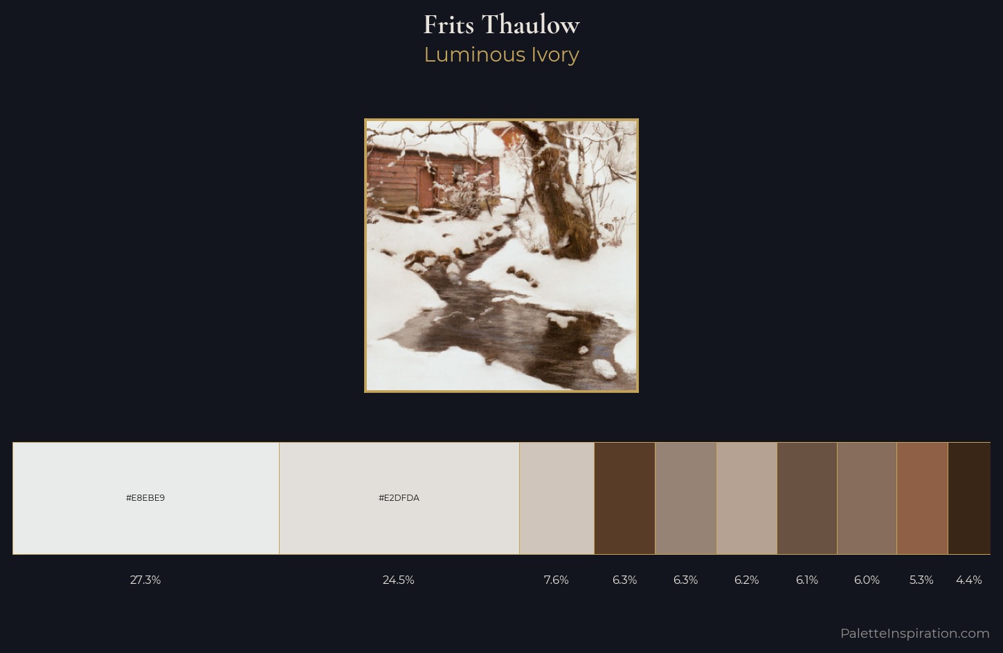 Frits Thaulow Palette 2 — Luminous Ivory