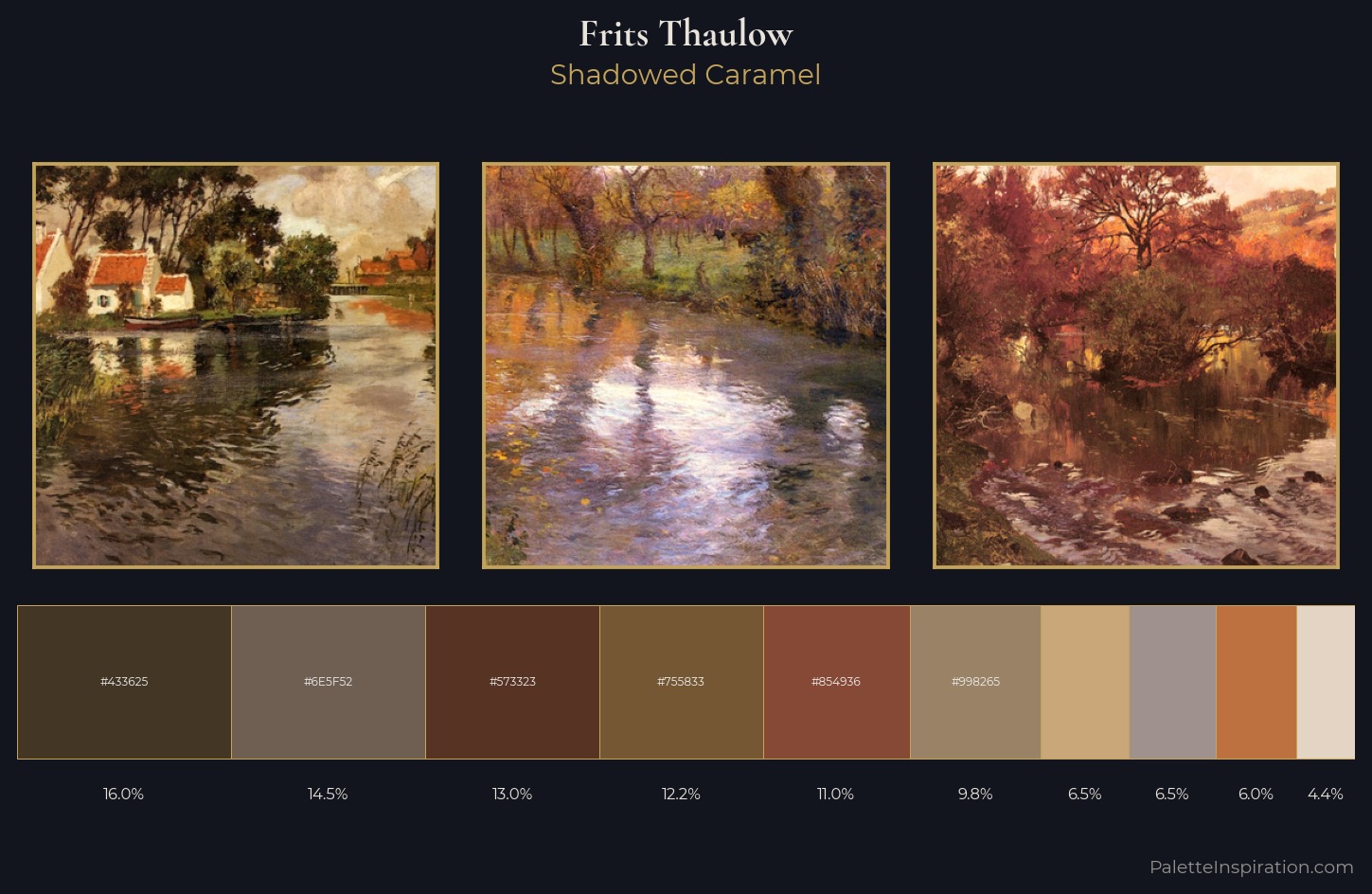 Frits Thaulow Palette 5 — Shadowed Caramel