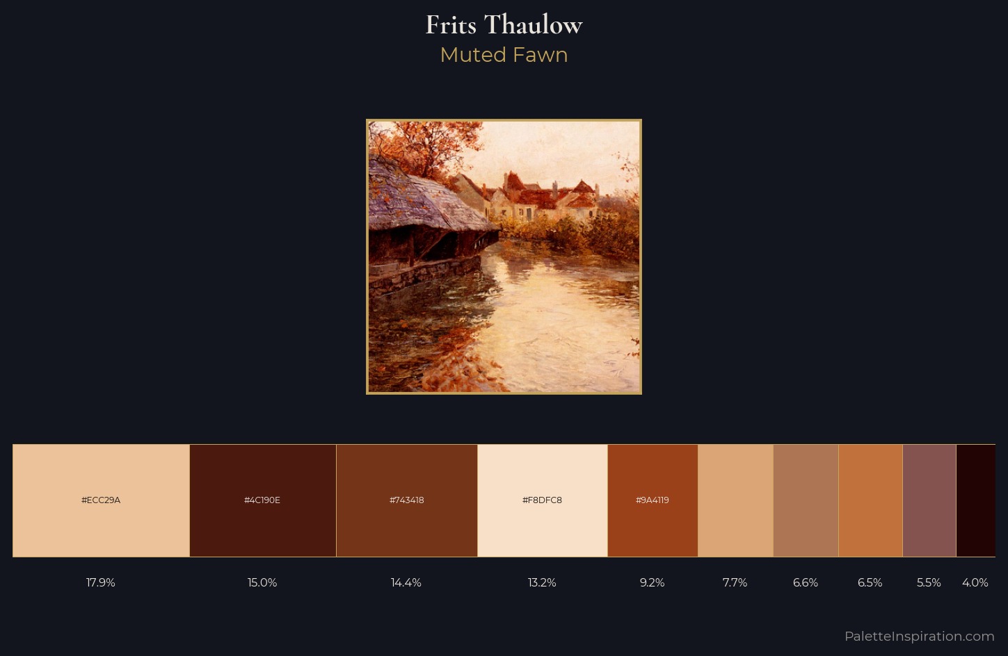Frits Thaulow Palette 6 — Muted Fawn