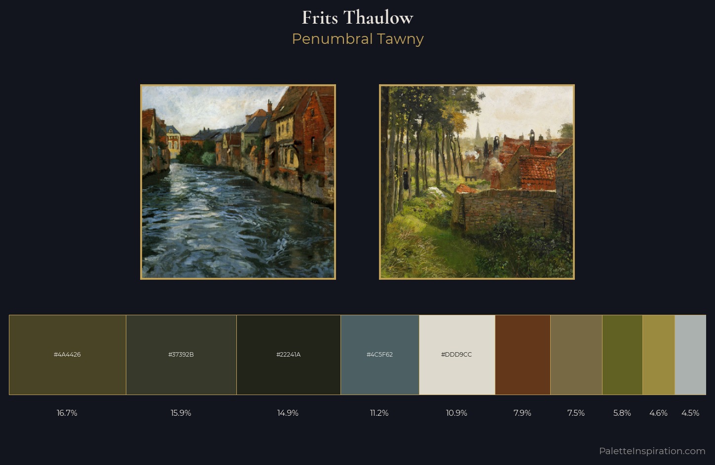 Frits Thaulow Palette 7 — Penumbral Tawny