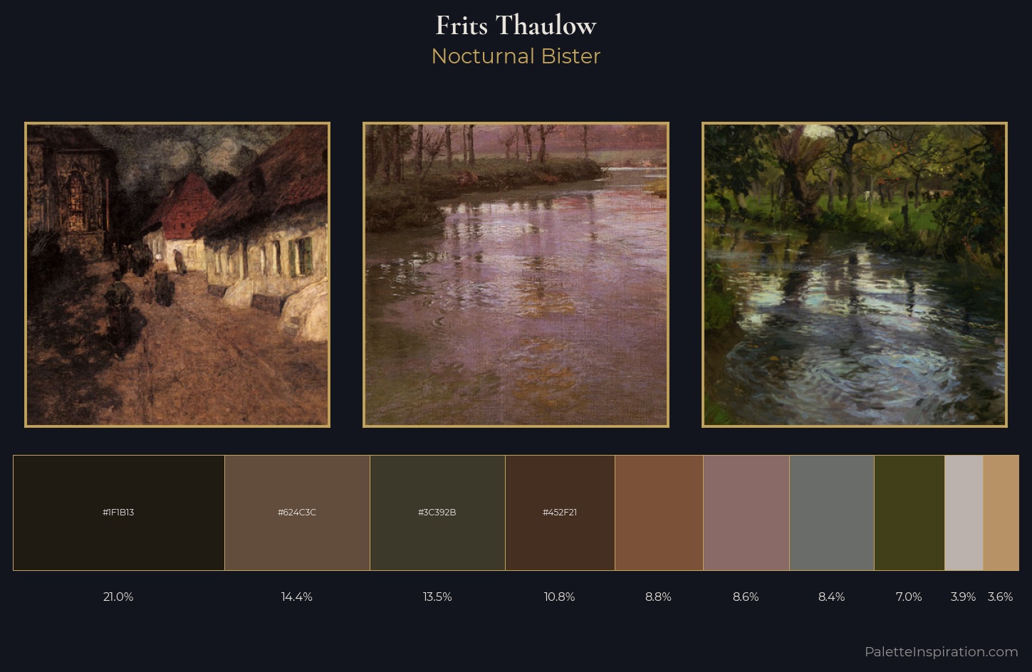 Frits Thaulow Palette 8 — Nocturnal Bister