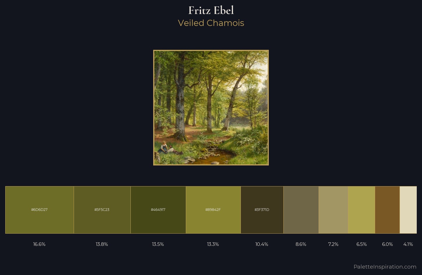 Fritz Ebel Palette 1 — Veiled Chamois