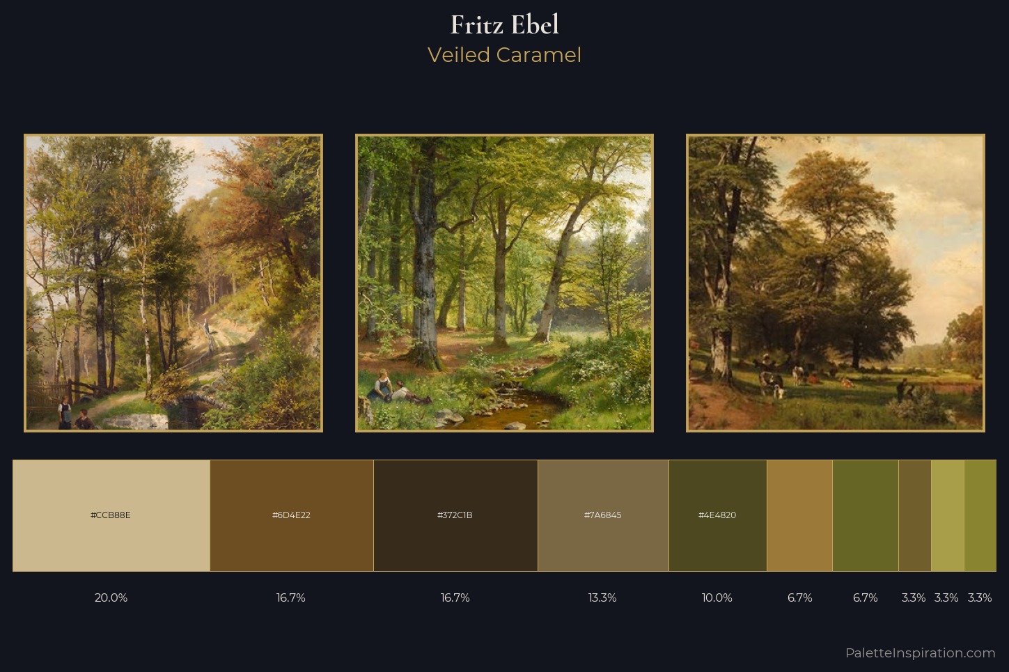 Fritz Ebel Master Palette