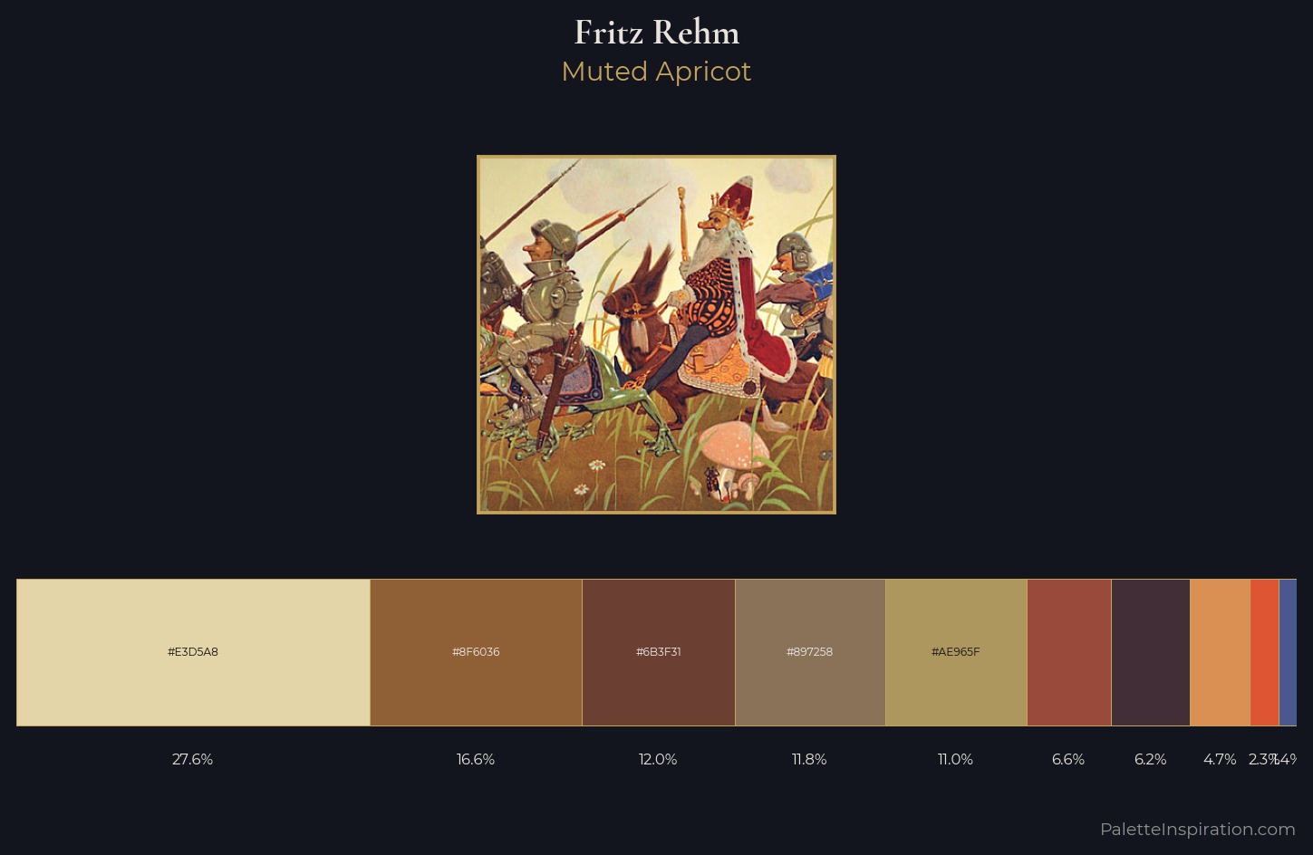 Fritz Rehm Palette 3 — Muted Apricot