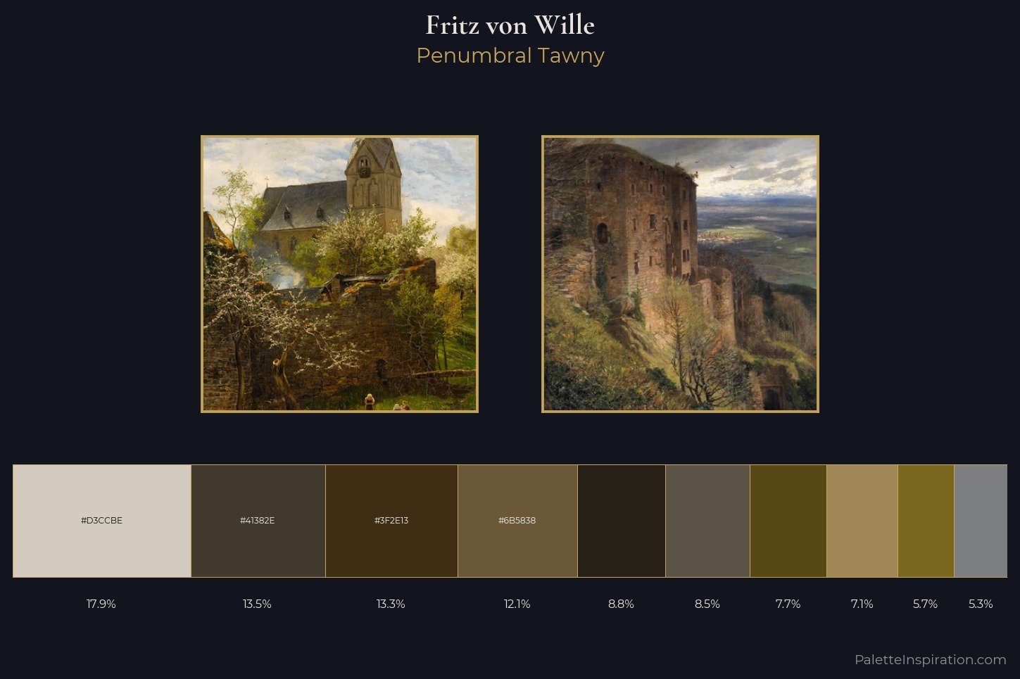 Fritz von Wille Master Palette