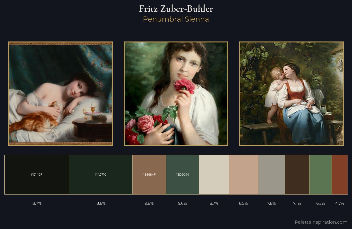 Fritz Zuber-Buhler Palette 1 — Penumbral Sienna