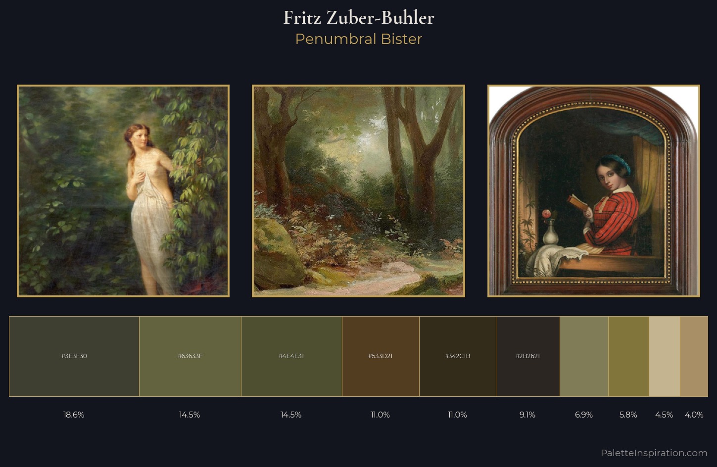 Fritz Zuber-Buhler Palette 2 — Penumbral Bister
