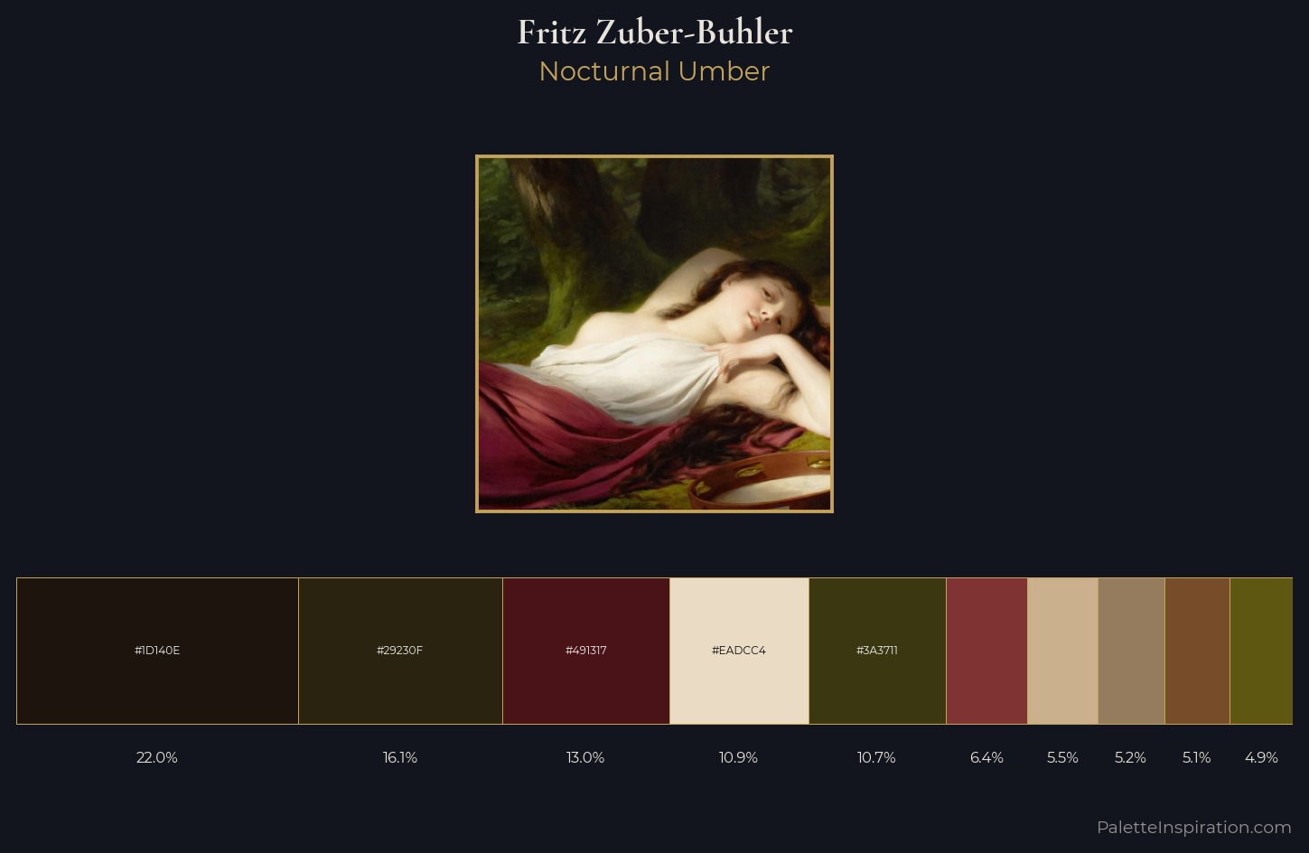 Fritz Zuber-Buhler Palette 3 — Nocturnal Umber