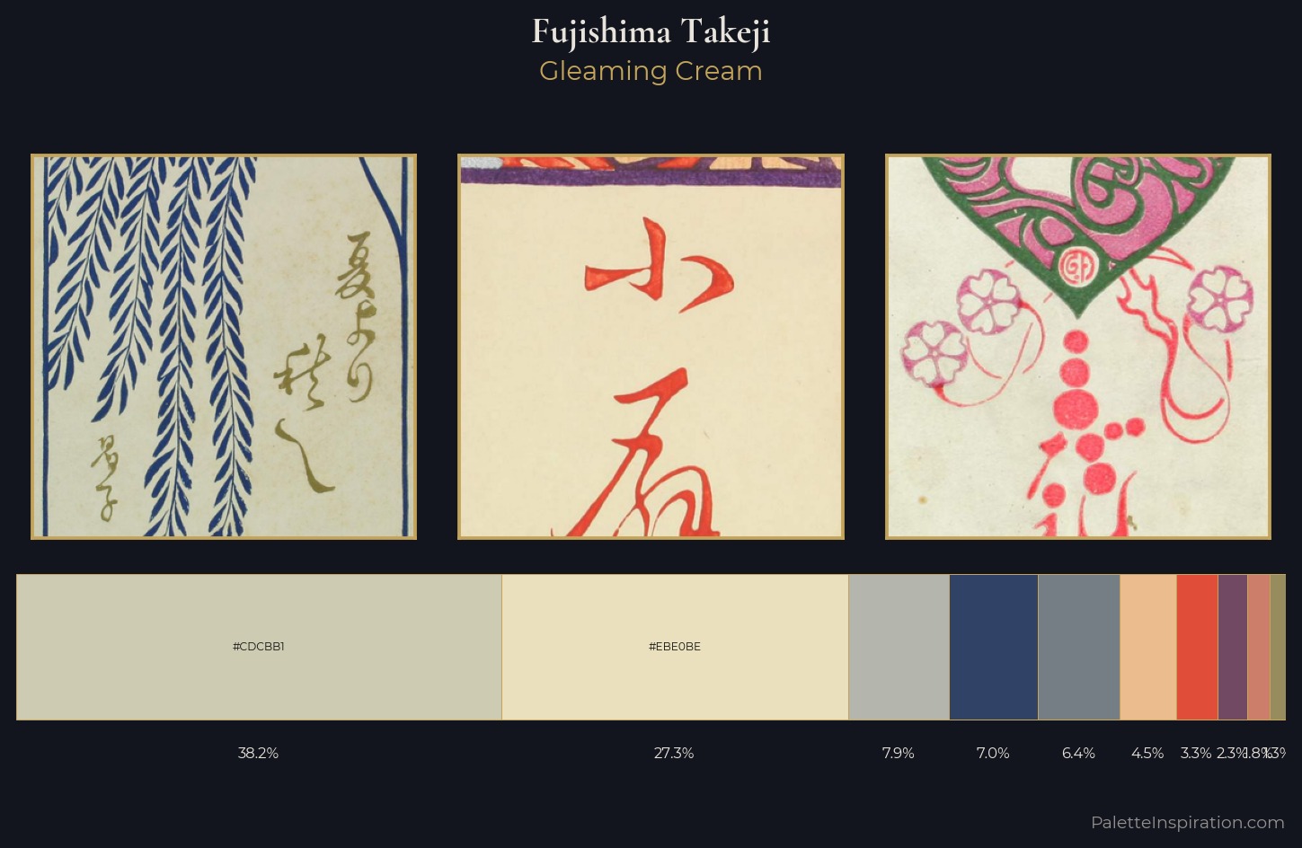Fujishima Takeji Palette 2 — Gleaming Cream