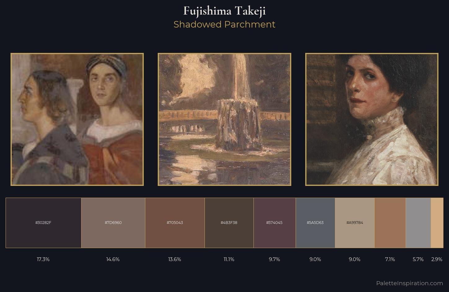Fujishima Takeji Palette 10 — Shadowed Parchment