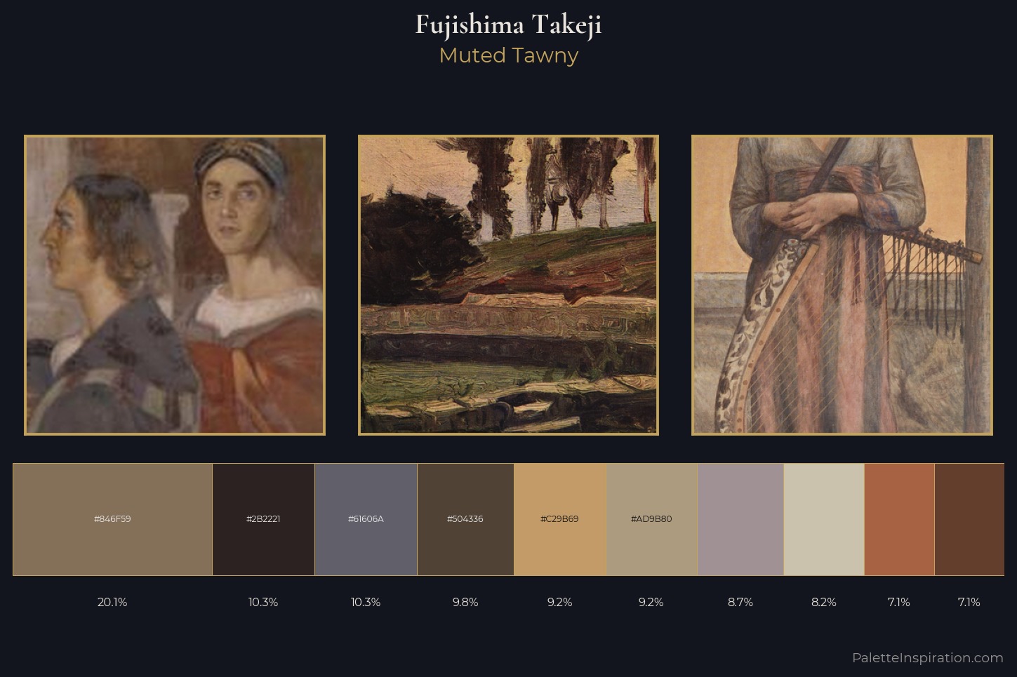Fujishima Takeji Master Palette