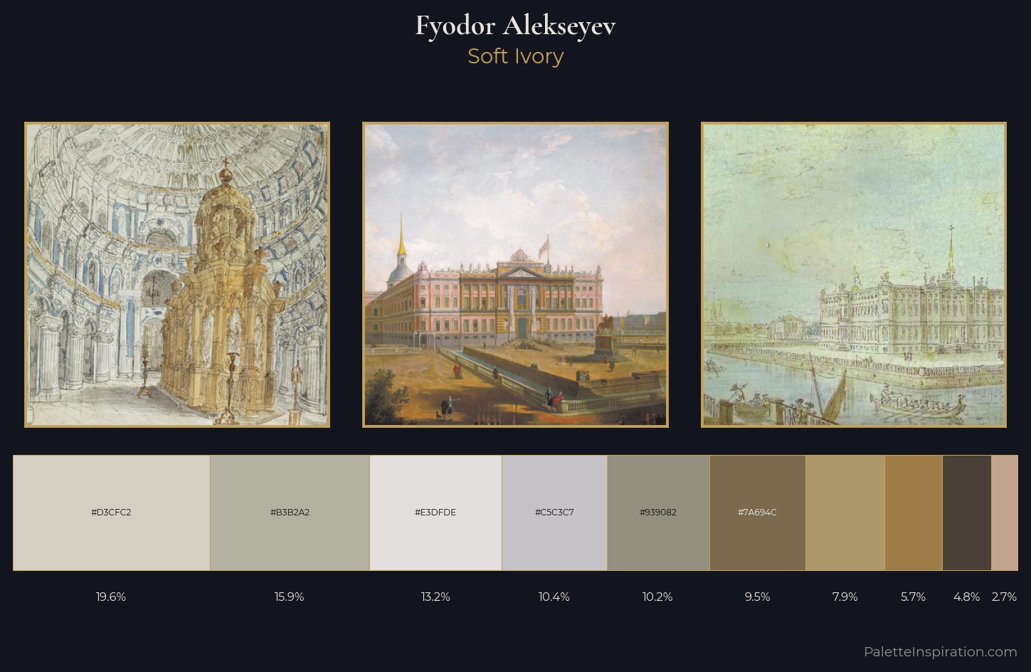 Fyodor Alekseyev Palette 2 — Soft Ivory
