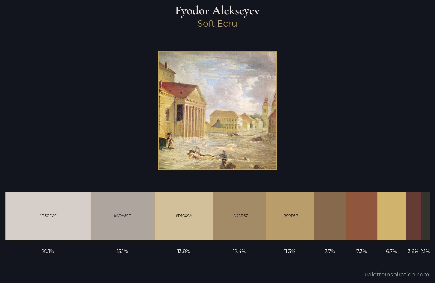 Fyodor Alekseyev Palette 6 — Soft Ecru