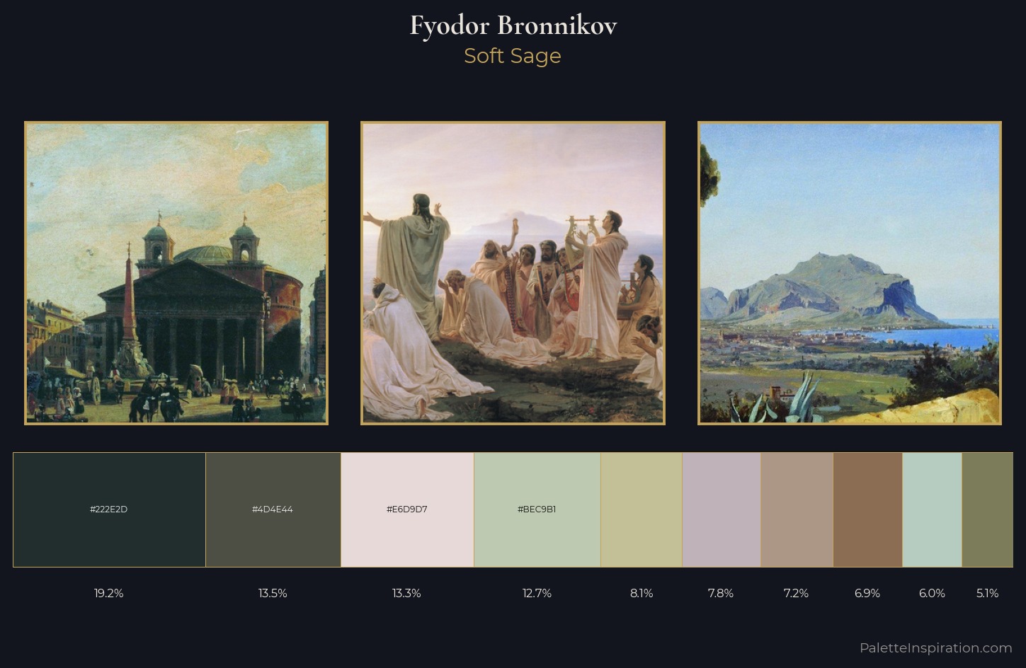 Fyodor Bronnikov Palette 1 — Soft Sage