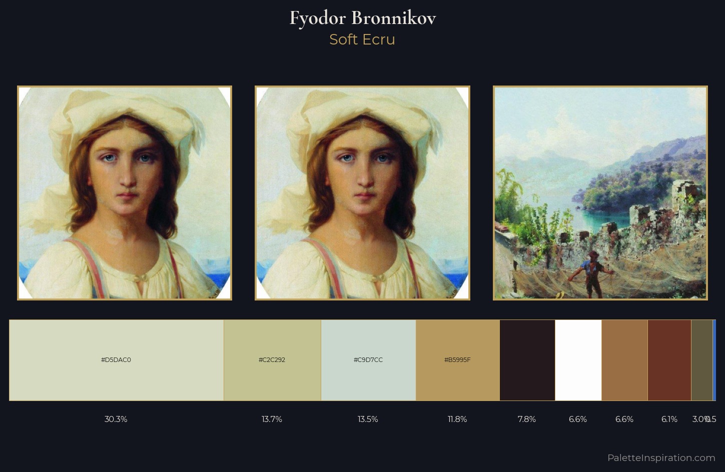 Fyodor Bronnikov Palette 2 — Soft Ecru