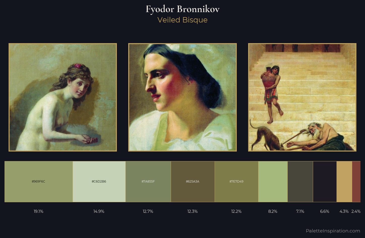 Fyodor Bronnikov Palette 3 — Veiled Bisque