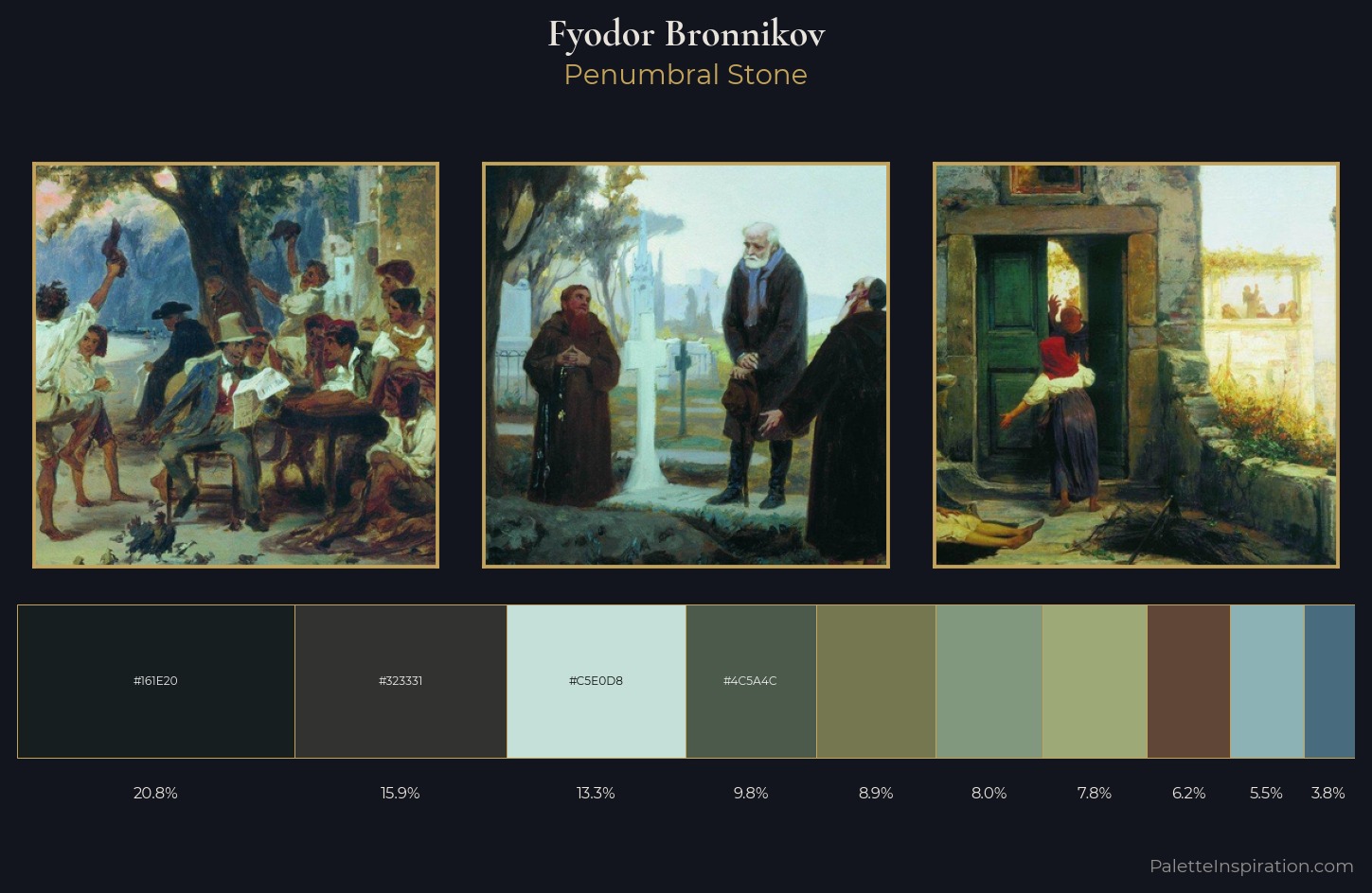 Fyodor Bronnikov Palette 5 — Penumbral Stone