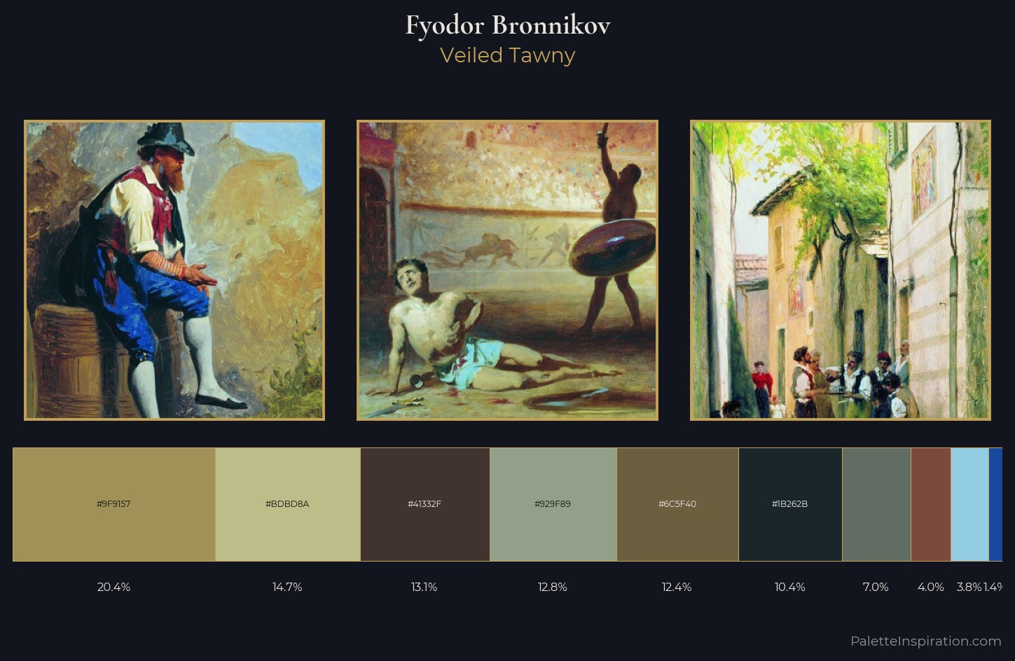 Fyodor Bronnikov Palette 8 — Veiled Tawny