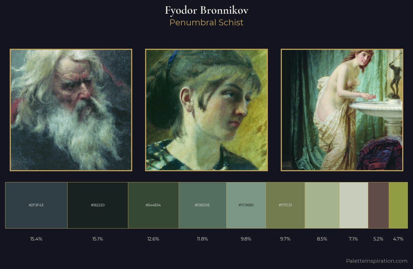Fyodor Bronnikov Palette 9 — Penumbral Schist