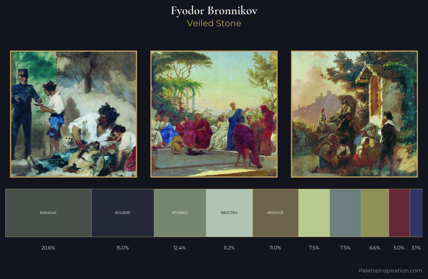 Fyodor Bronnikov Palette 10 — Veiled Stone