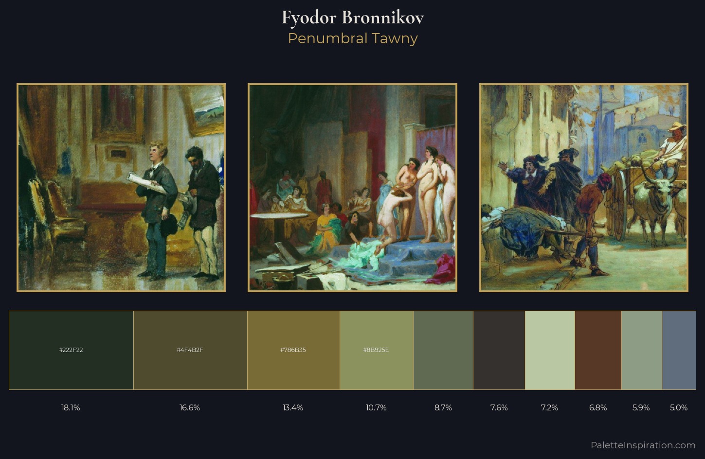 Fyodor Bronnikov Palette 12 — Penumbral Tawny
