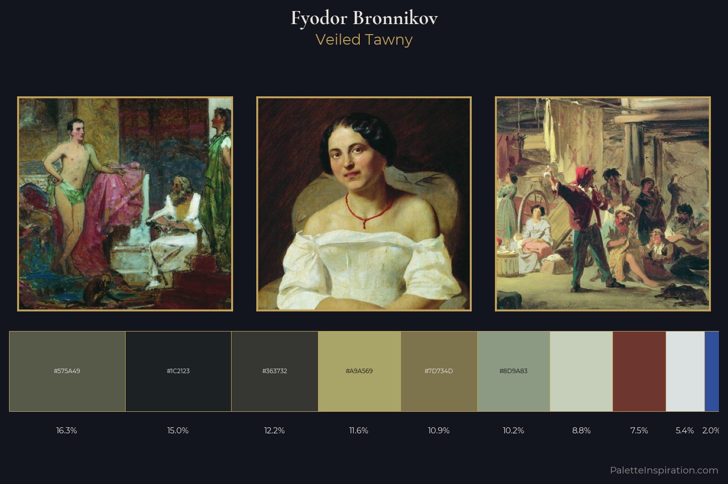Fyodor Bronnikov Master Palette — Veiled Tawny