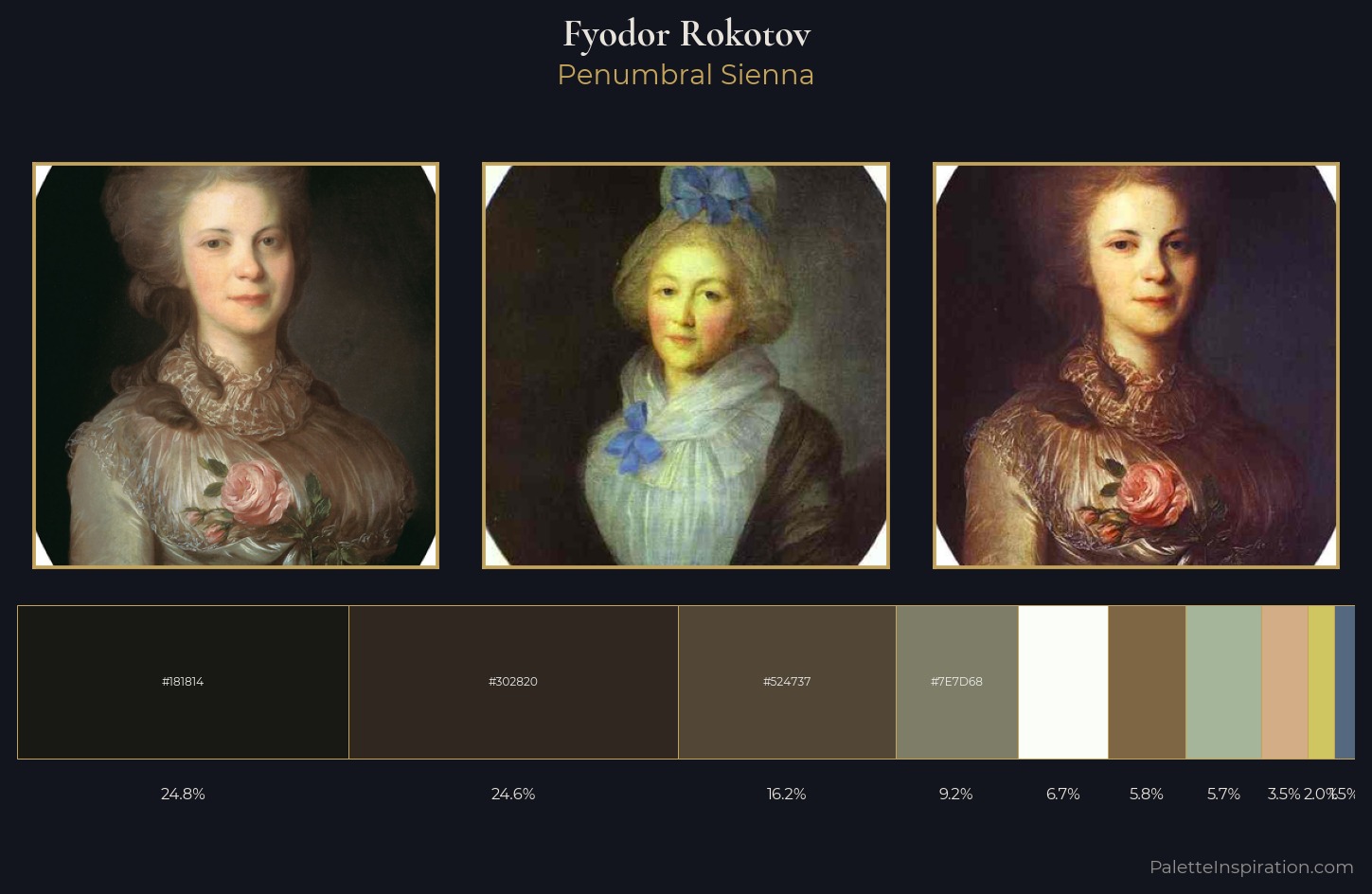 Fyodor Rokotov Palette 1 — Penumbral Sienna