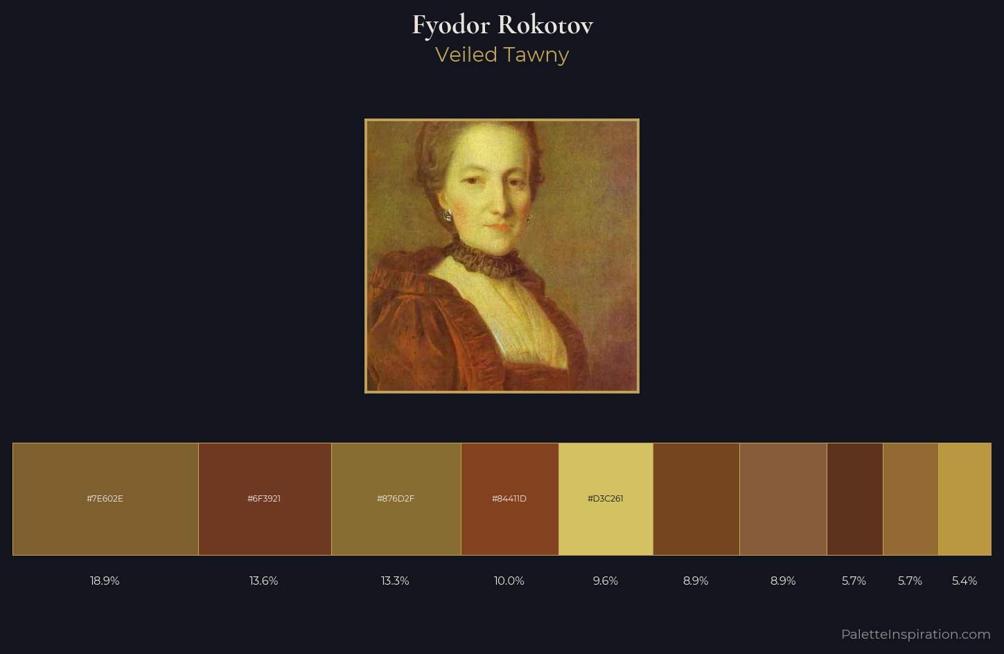 Fyodor Rokotov Palette 2 — Veiled Tawny