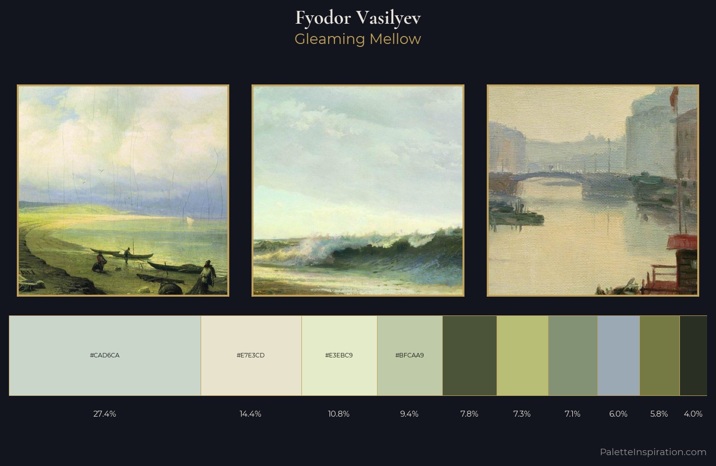 Fyodor Vasilyev Palette 1 — Gleaming Mellow