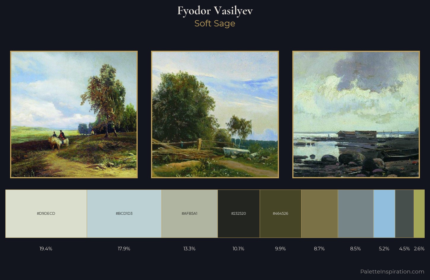Fyodor Vasilyev Palette 6 — Soft Sage
