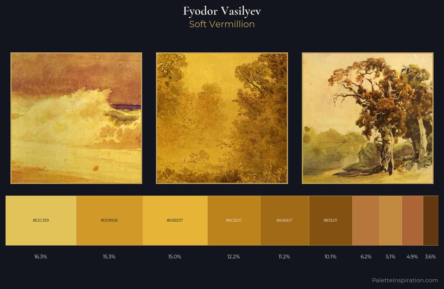 Fyodor Vasilyev Palette 7 — Soft Vermillion