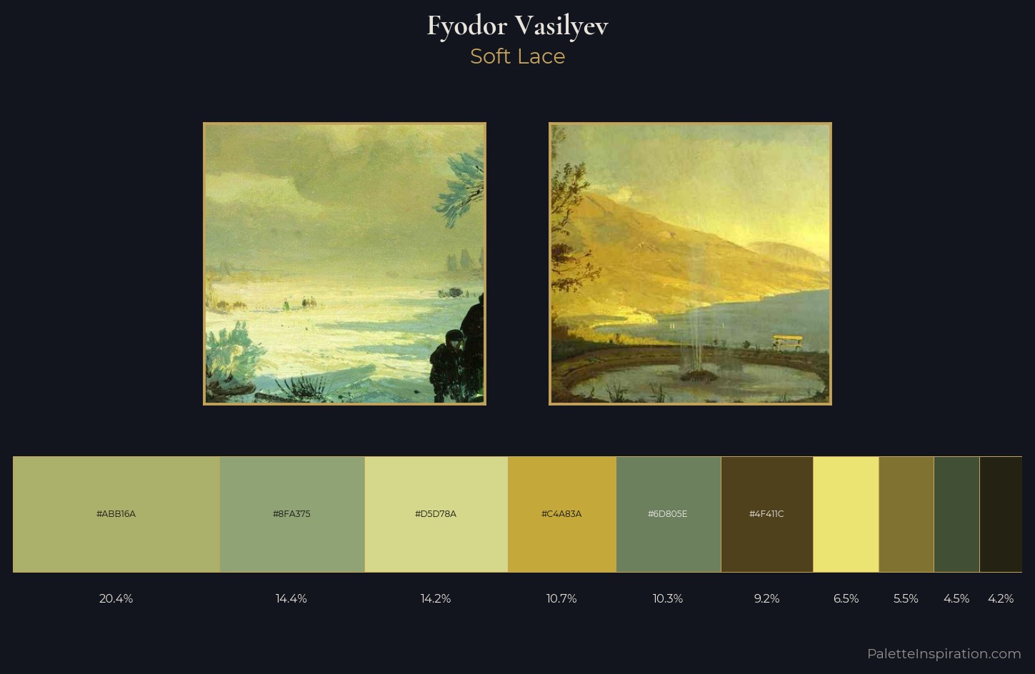 Fyodor Vasilyev Palette 8 — Soft Lace