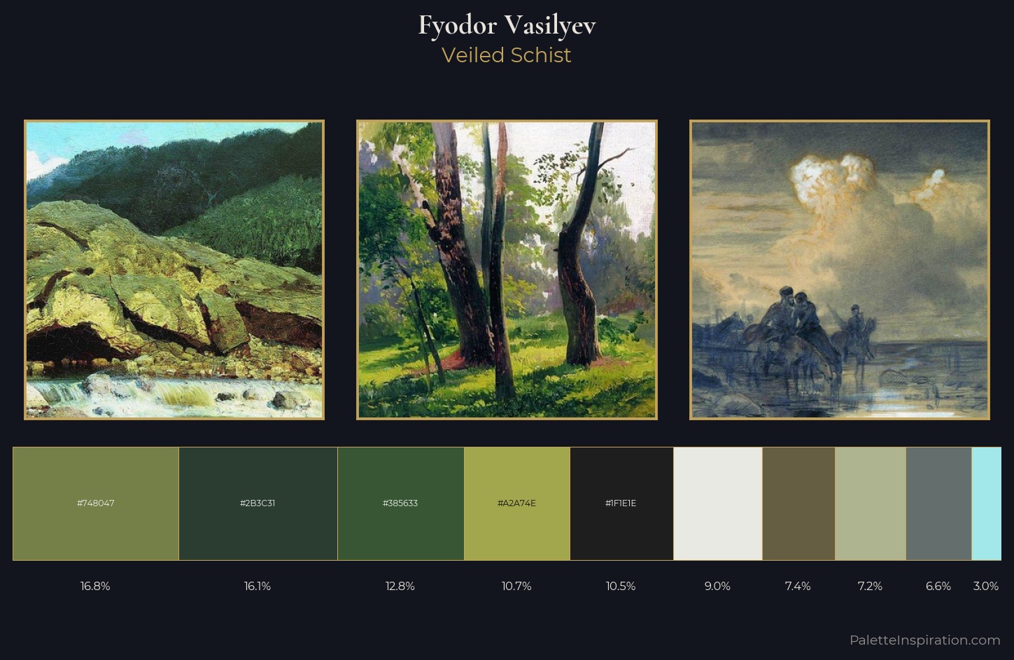 Fyodor Vasilyev Palette 9 — Veiled Schist