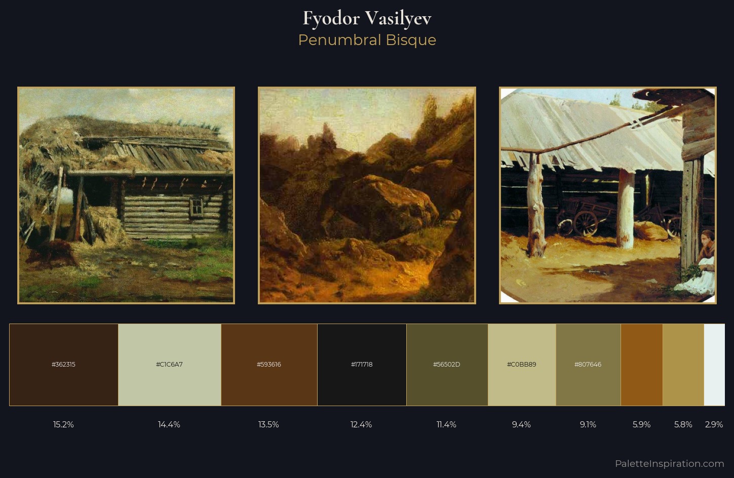 Fyodor Vasilyev Palette 10 — Penumbral Bisque