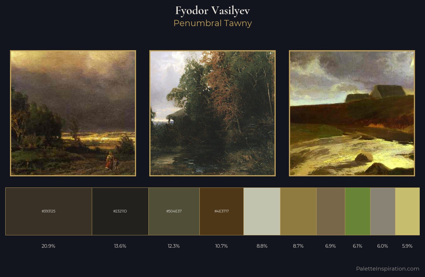 Fyodor Vasilyev Palette 12 — Penumbral Tawny