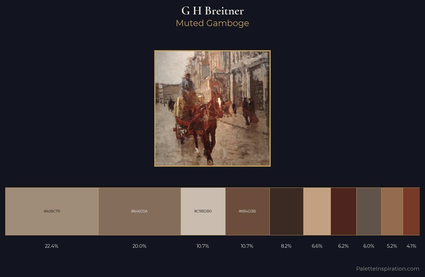 G H Breitner Palette 1 — Muted Gamboge