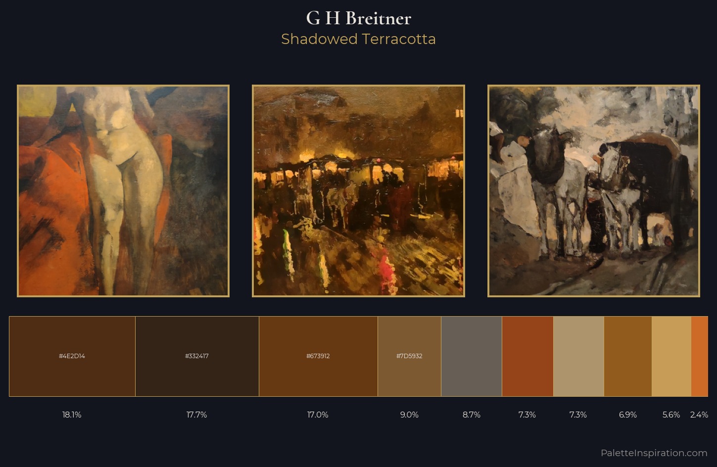 G H Breitner Palette 2 — Shadowed Terracotta