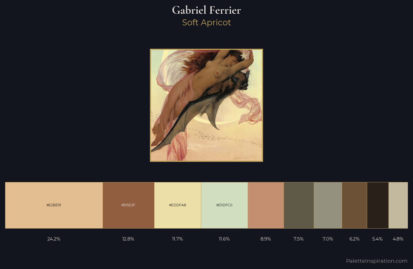 Gabriel Ferrier Palette 1 — Soft Apricot