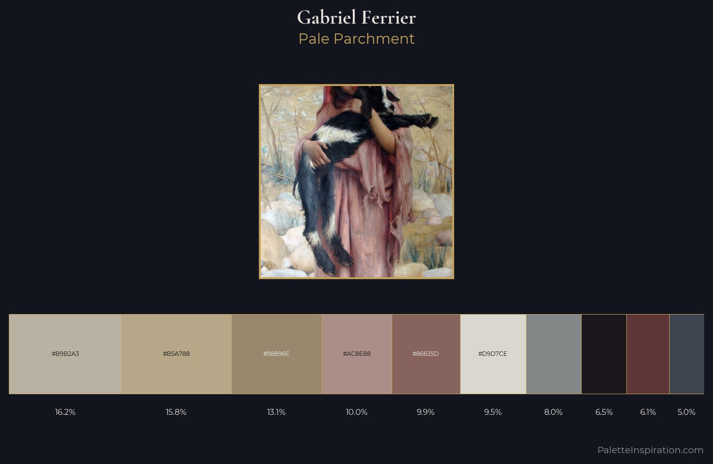 Gabriel Ferrier Palette 2 — Pale Parchment