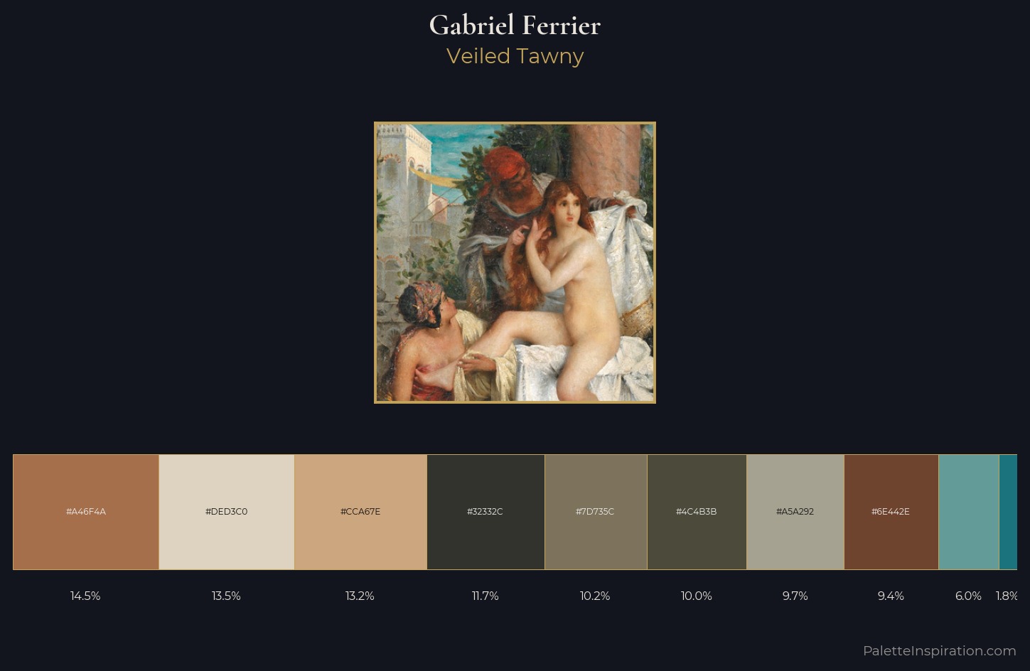 Gabriel Ferrier Palette 3 — Veiled Tawny