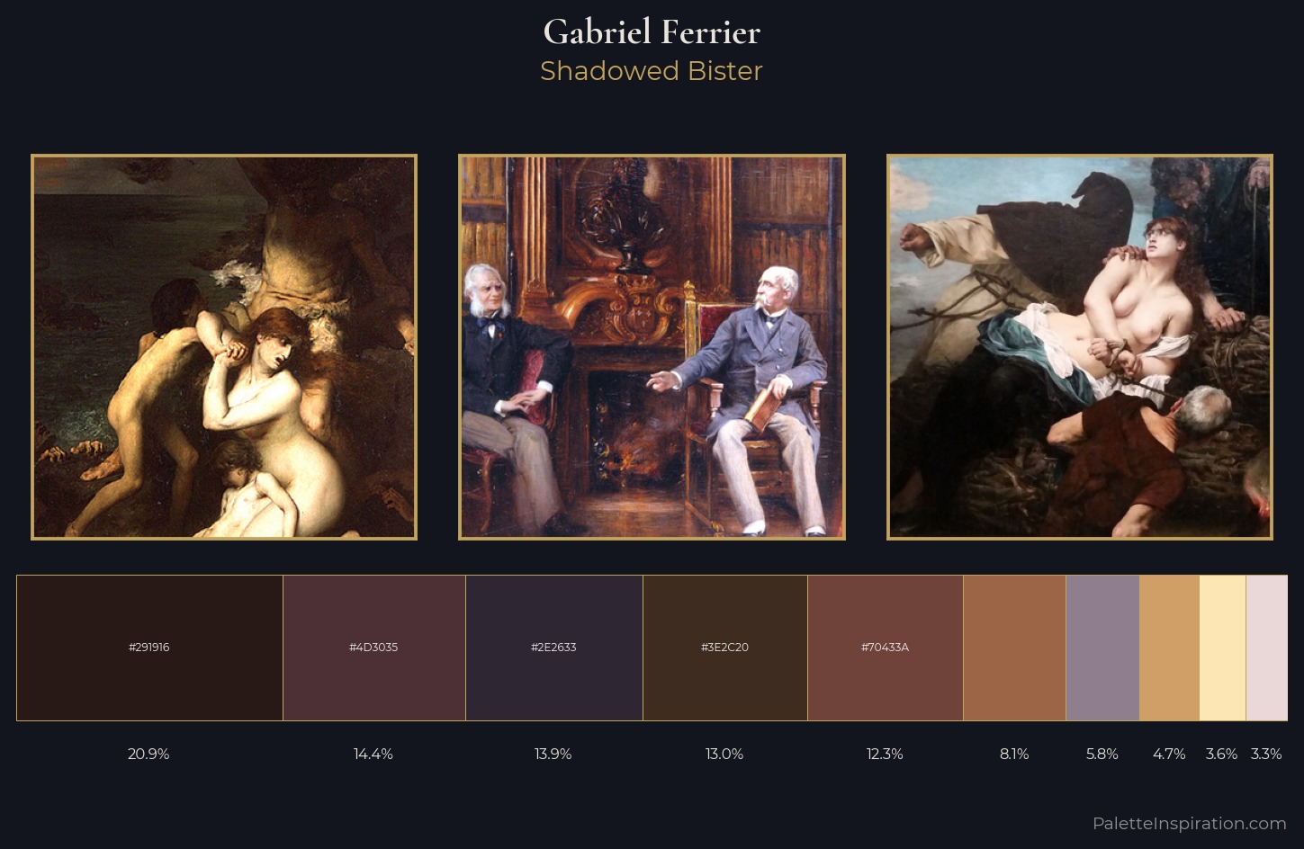 Gabriel Ferrier Palette 4 — Shadowed Bister