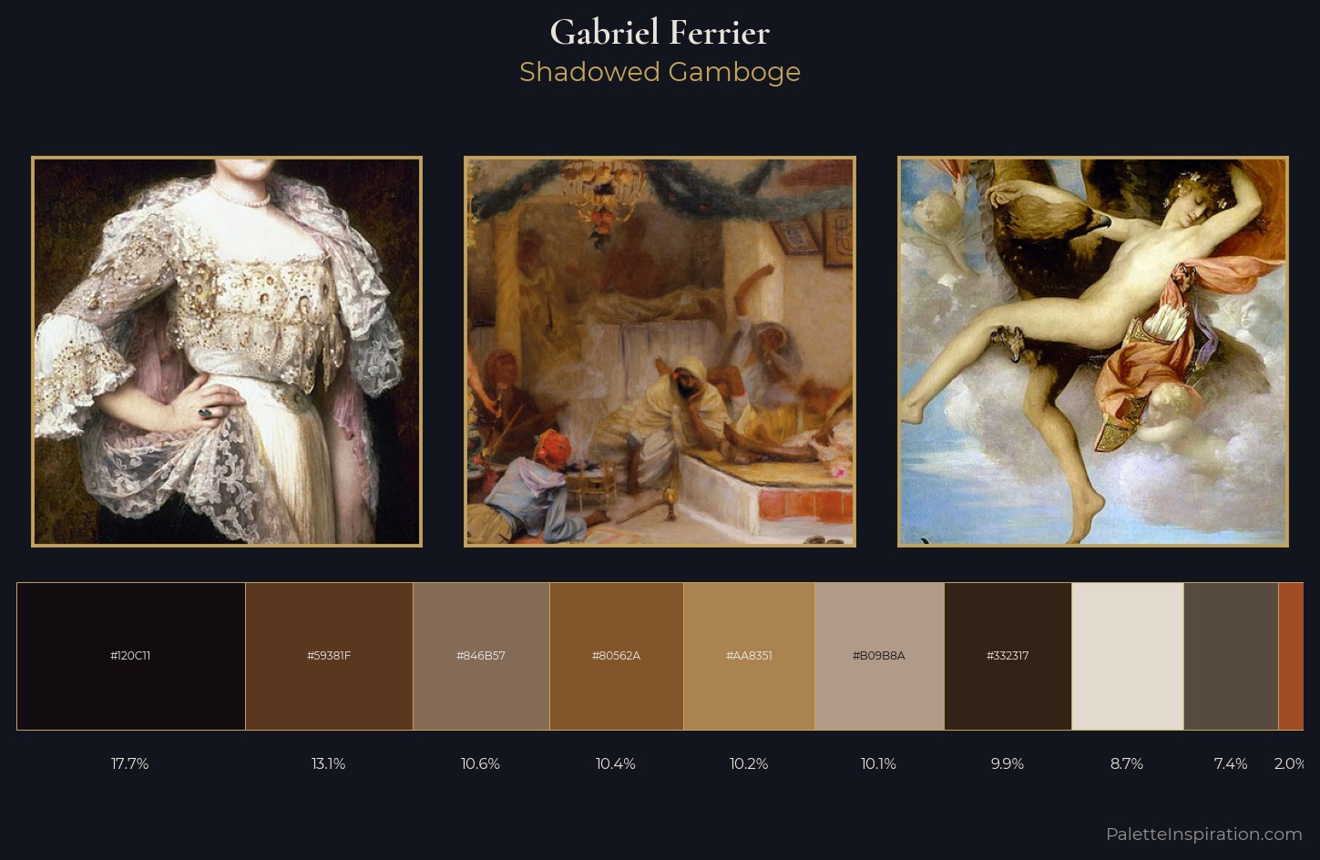 Gabriel Ferrier Palette 5 — Shadowed Gamboge