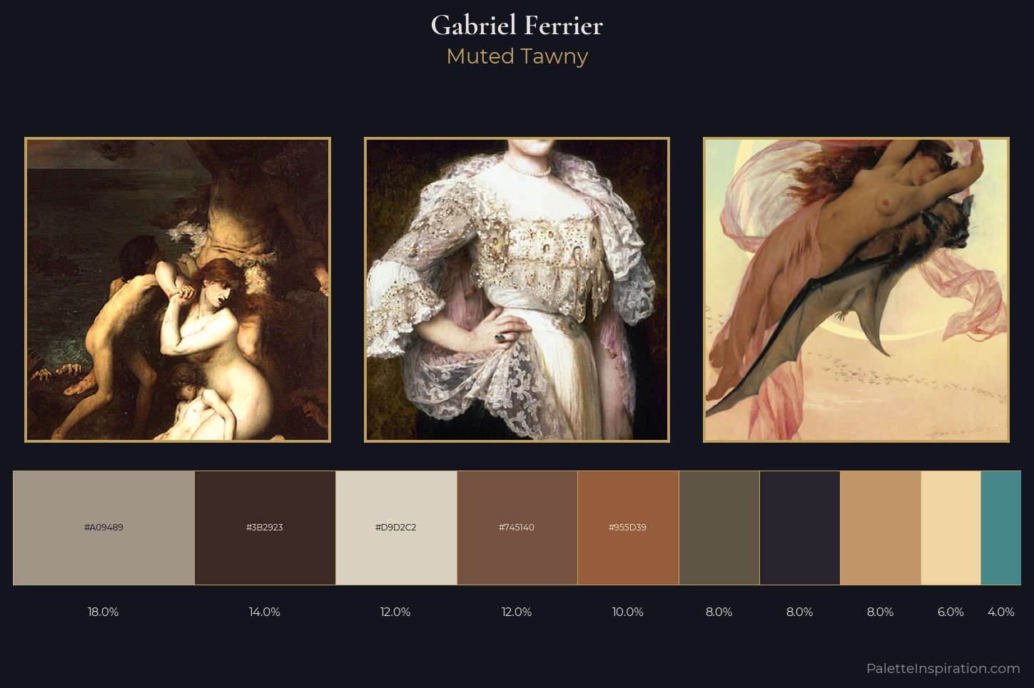 Gabriel Ferrier Master Palette — Muted Tawny